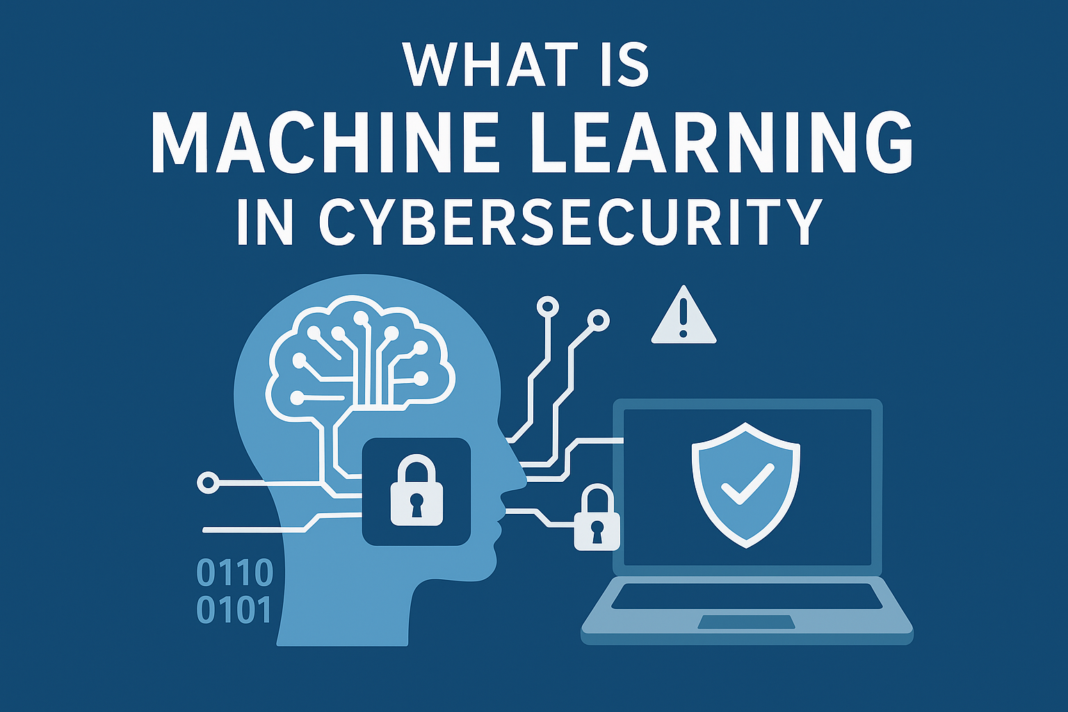 What Is Machine Learning in Cybersecurity?