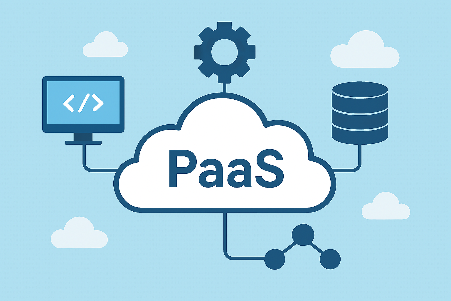 paas in cloud computing