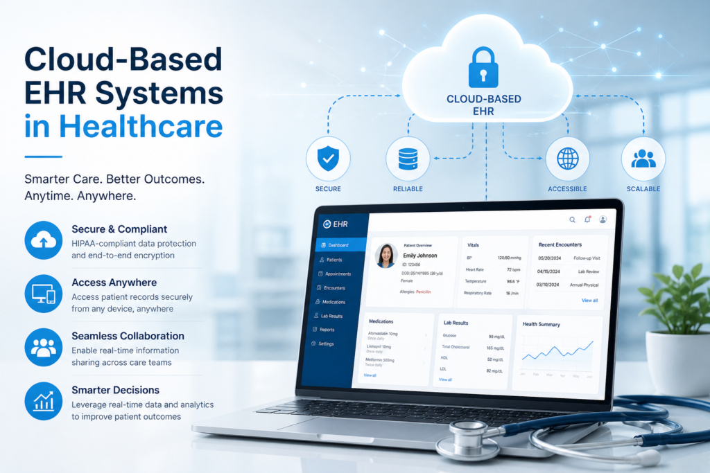 Cloud-Based EHR Systems in Healthcare